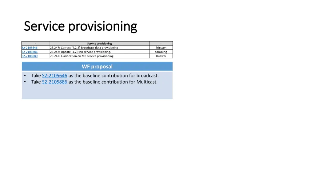 service provisioning service provisioning