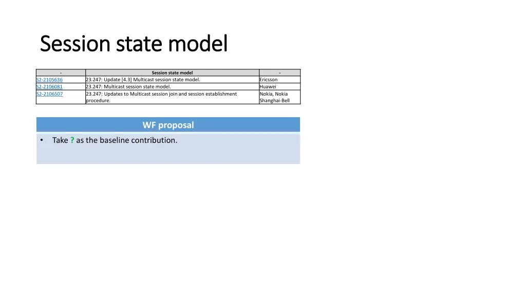 session state model session state model