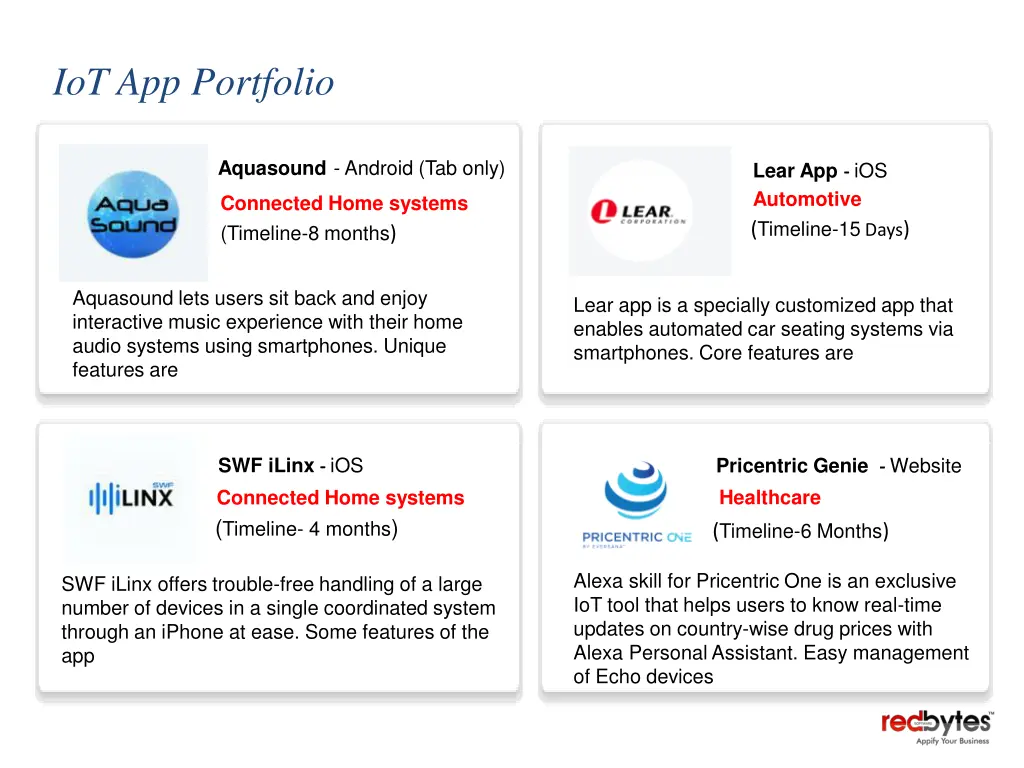 iot app portfolio