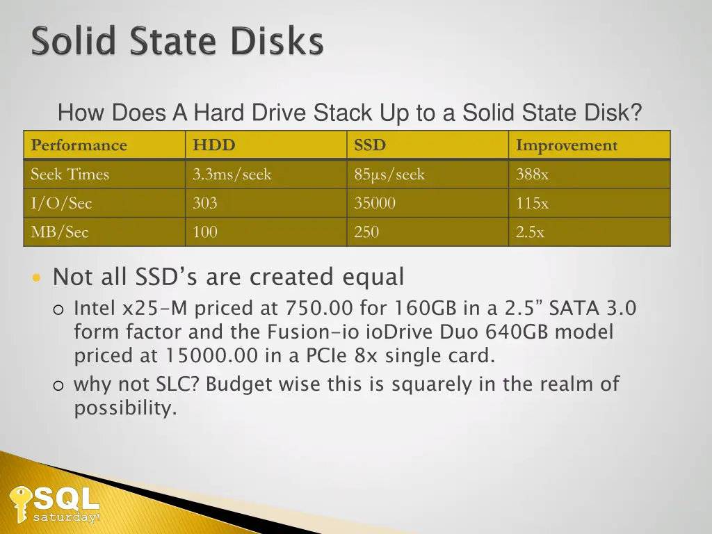 how does a hard drive stack up to a solid state