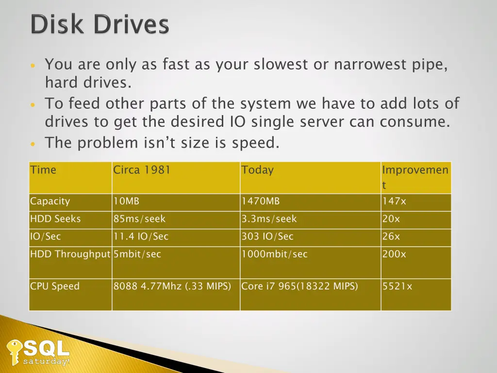 you are only as fast as your slowest or narrowest