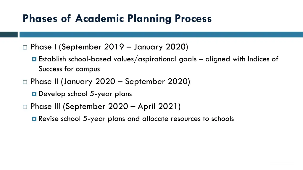 phases of academic planning process