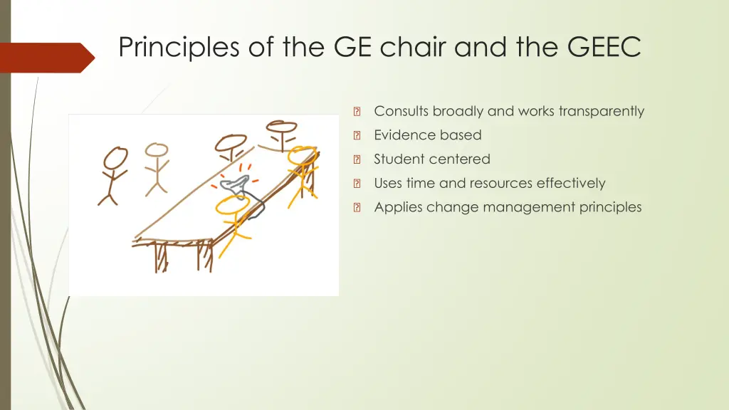 principles of the ge chair and the geec