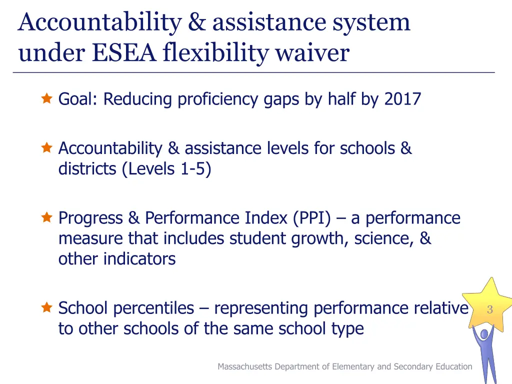 accountability assistance system under esea