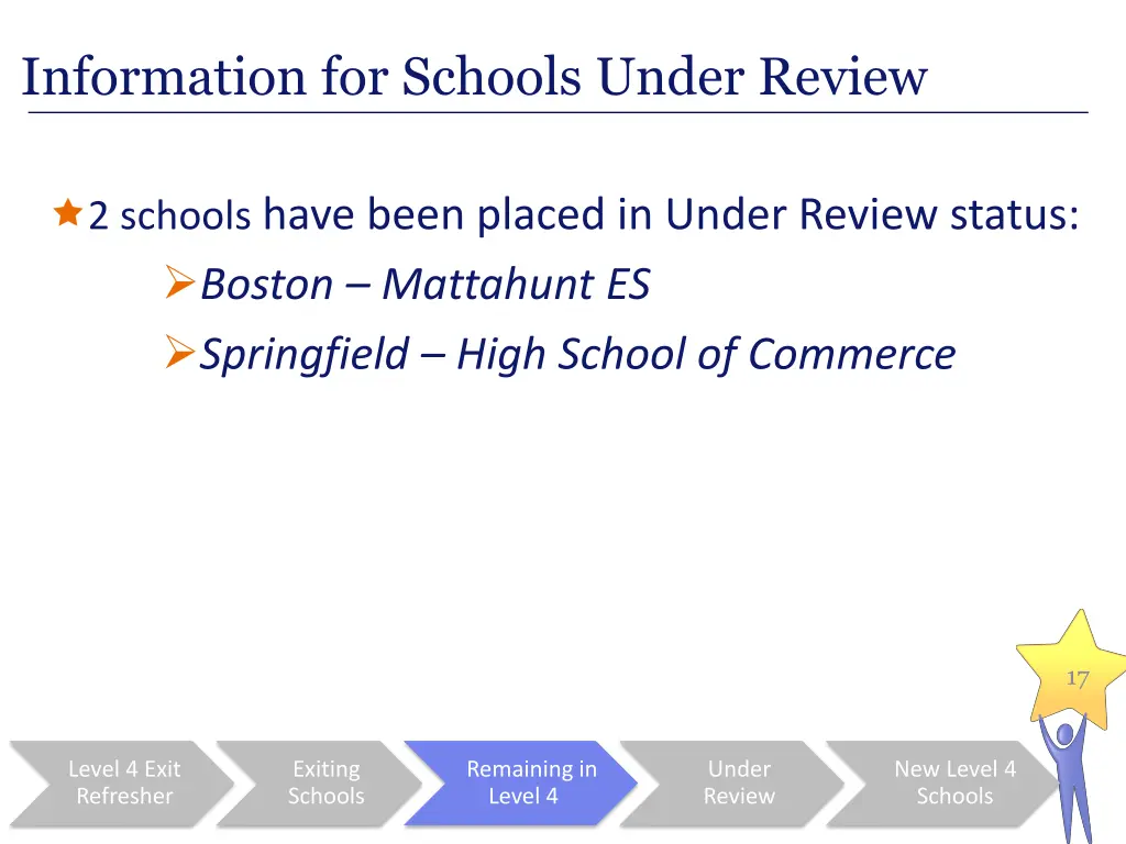 information for schools under review