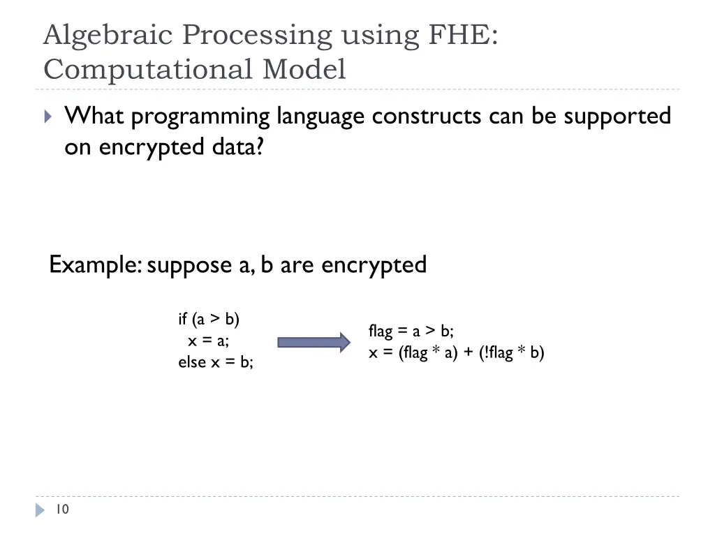 algebraic processing using fhe computational model