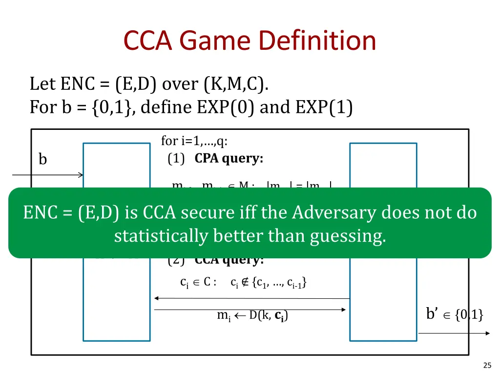 cca game definition 1
