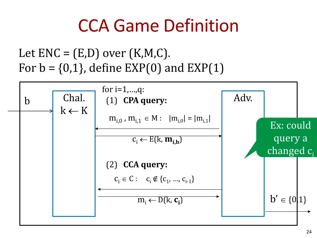 cca game definition