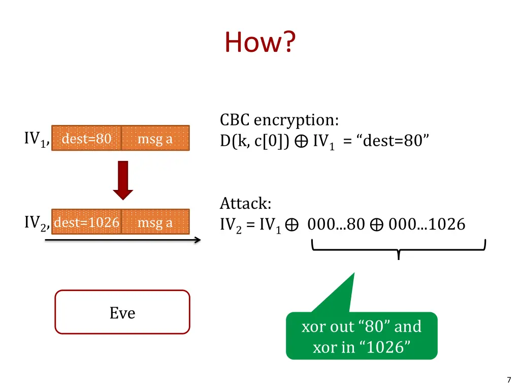 slide7