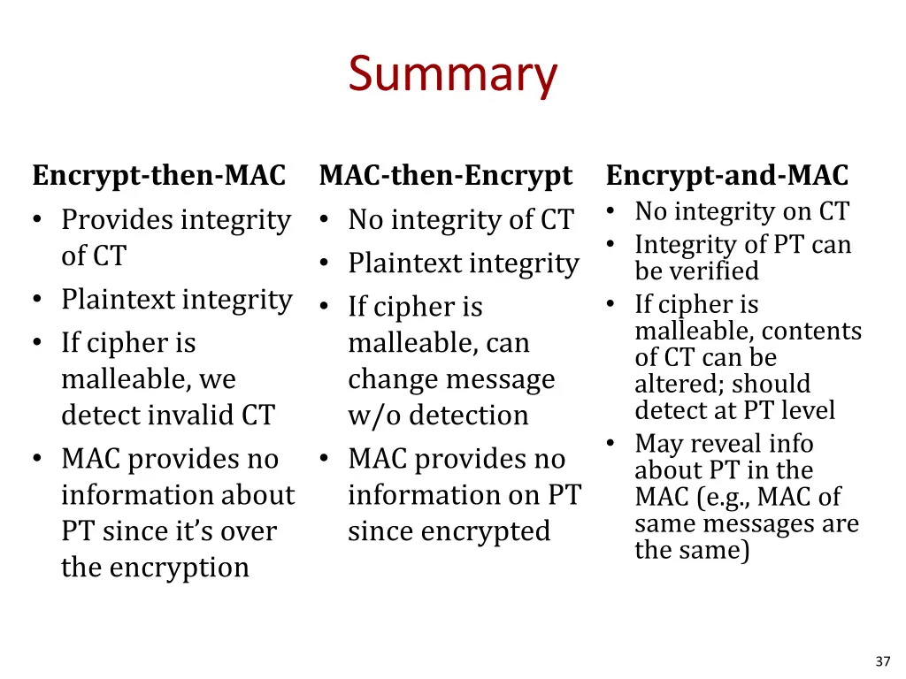 summary