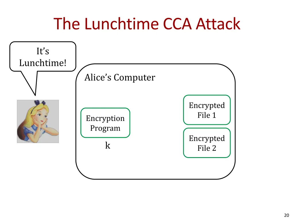 the lunchtime cca attack