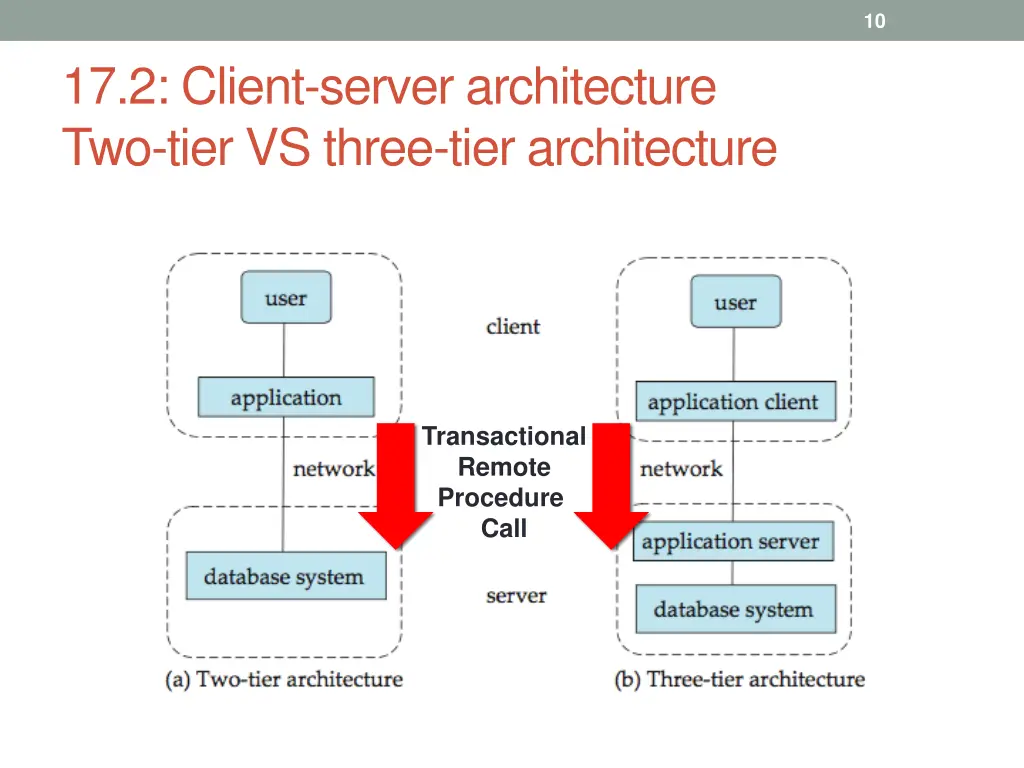 slide10