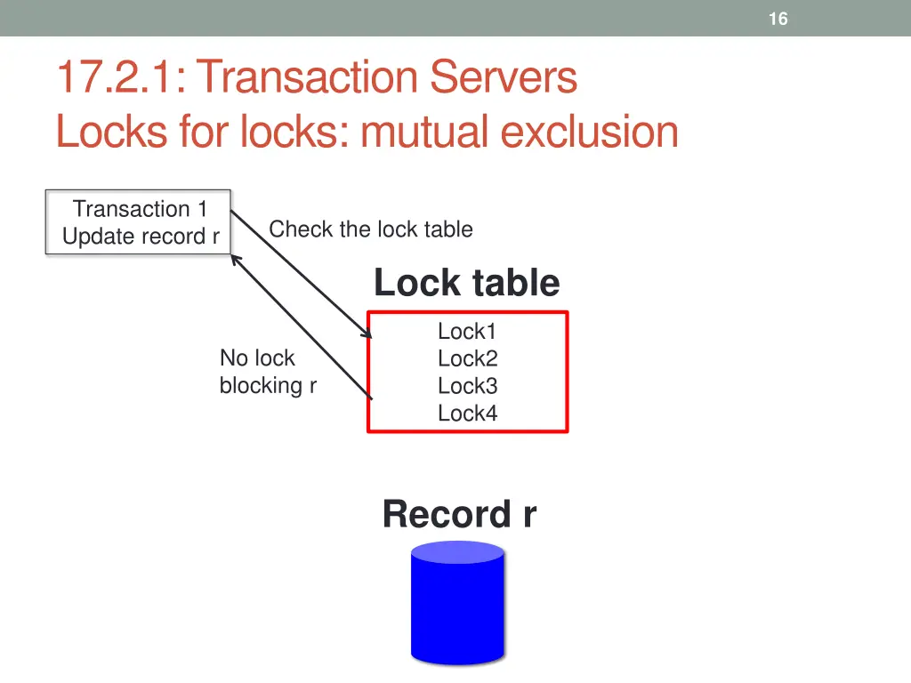 slide16