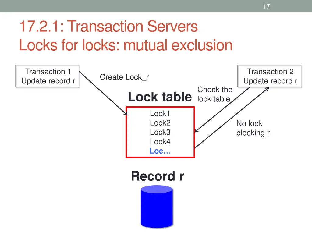 slide17