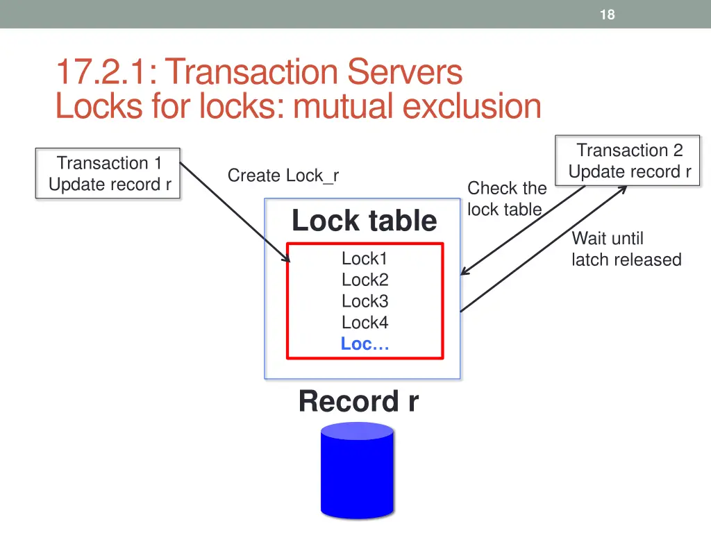 slide18