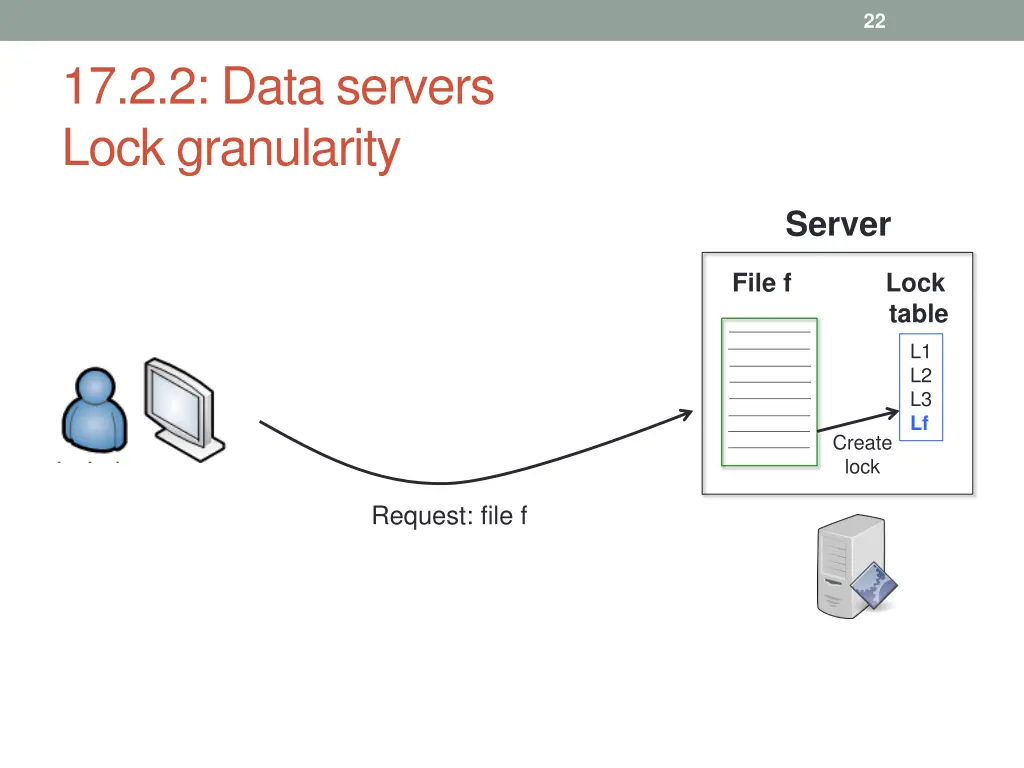 slide22