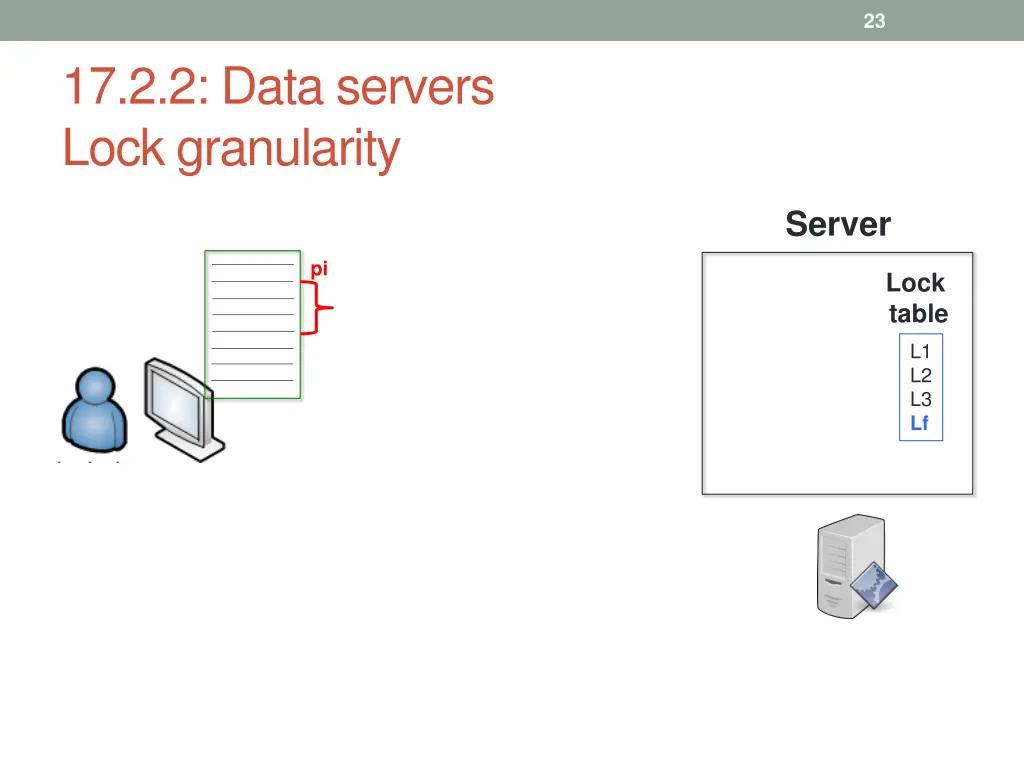 slide23