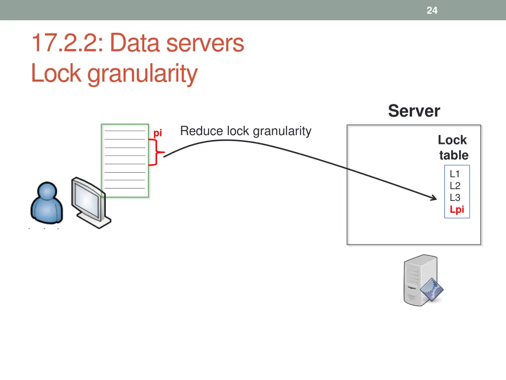 slide24