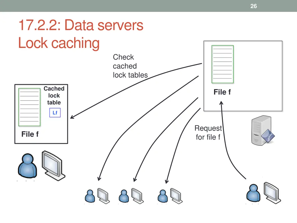 slide26