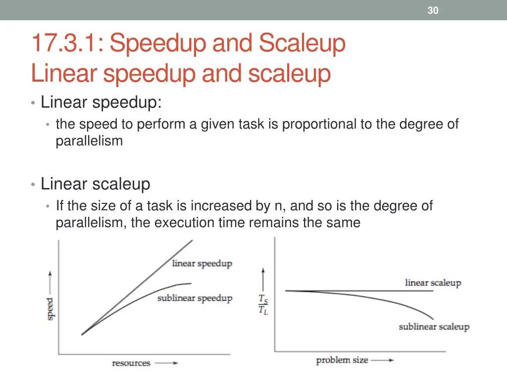 slide30