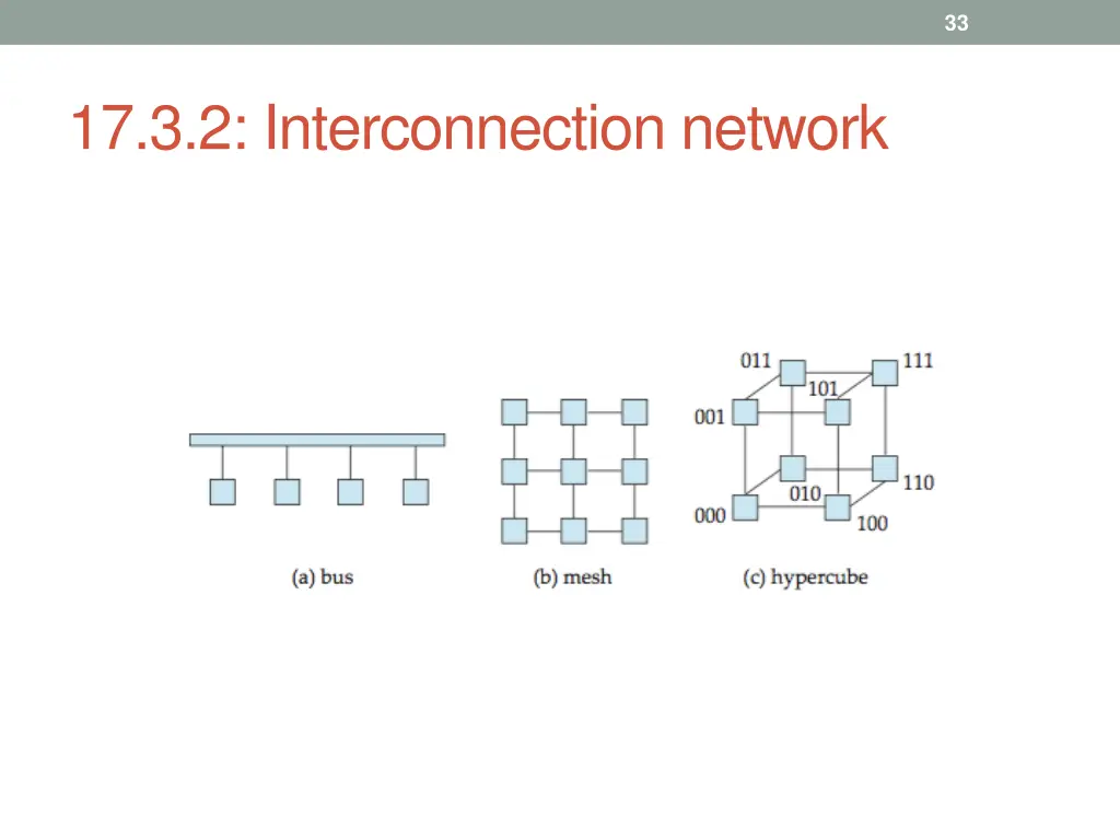 slide33