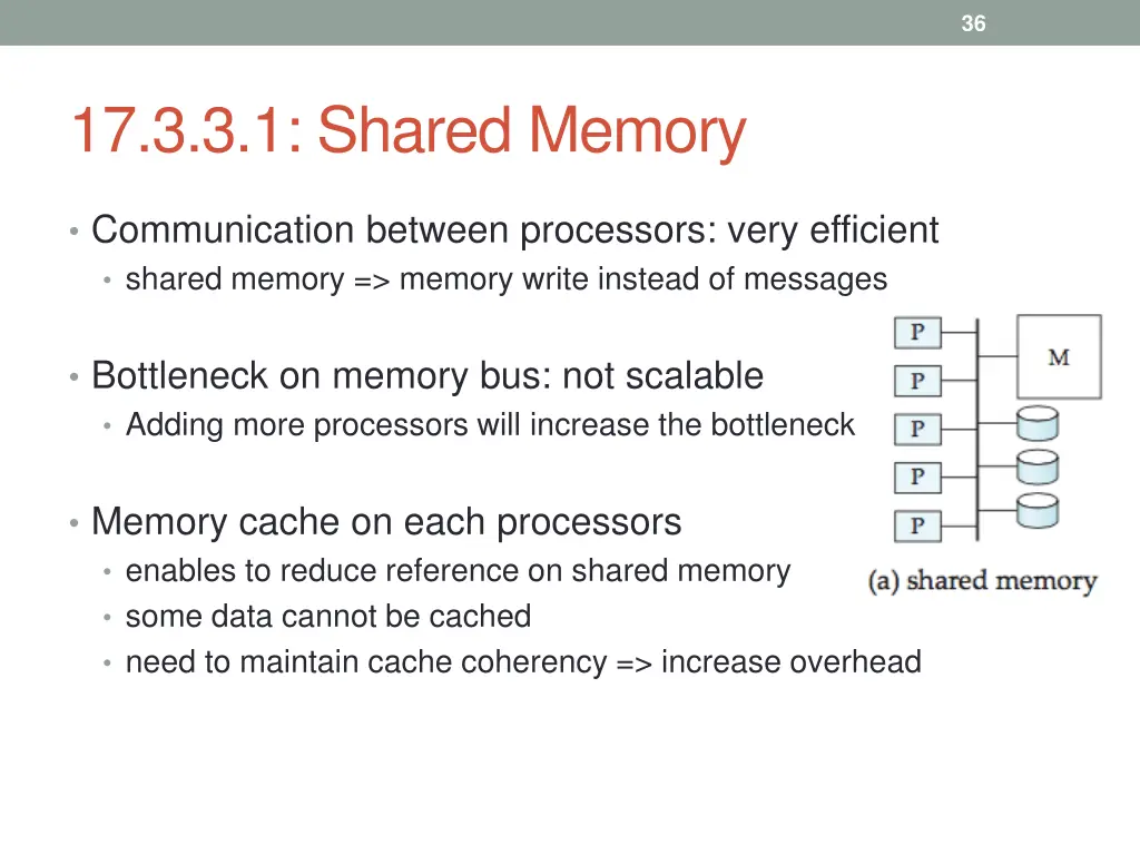 slide36