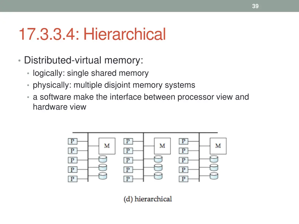 slide39