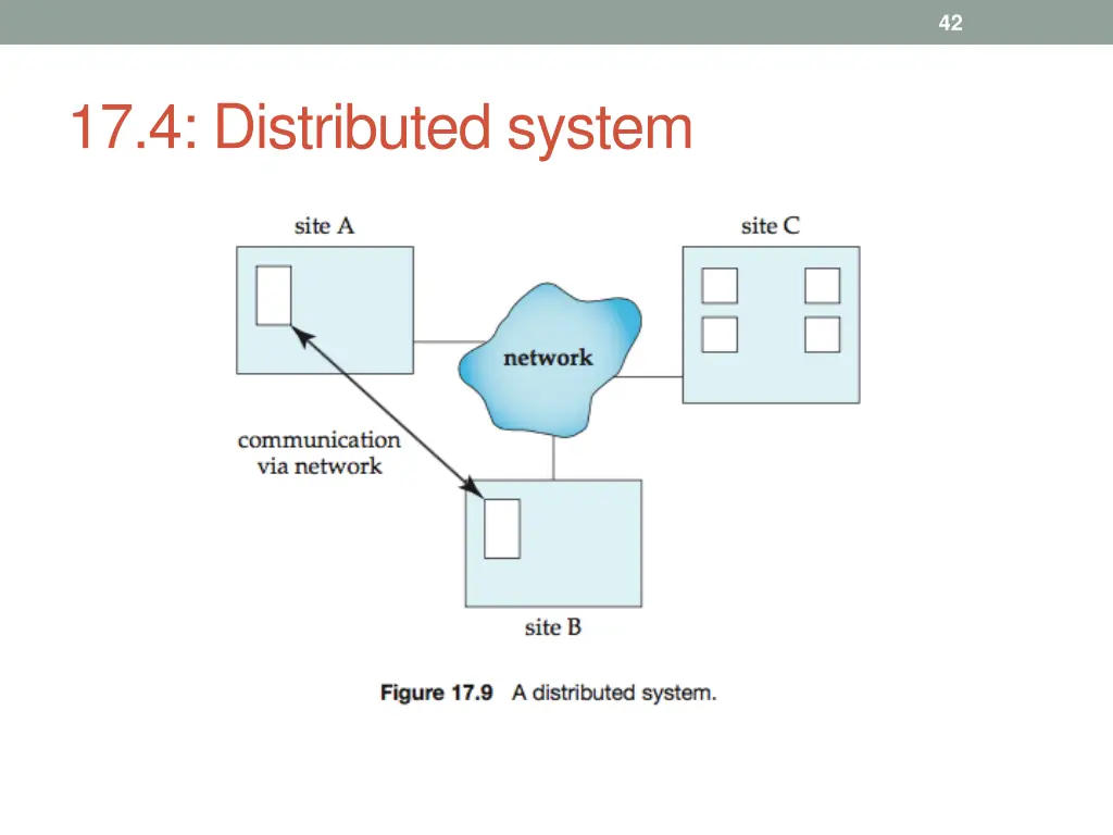 slide42