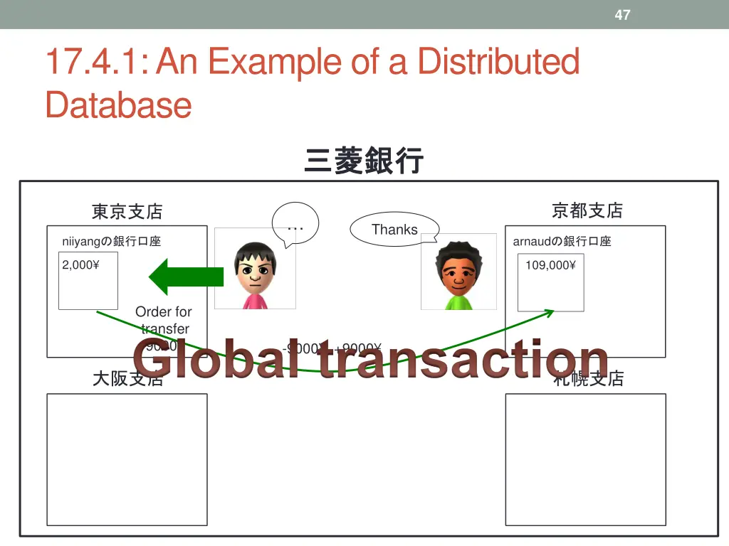 slide47