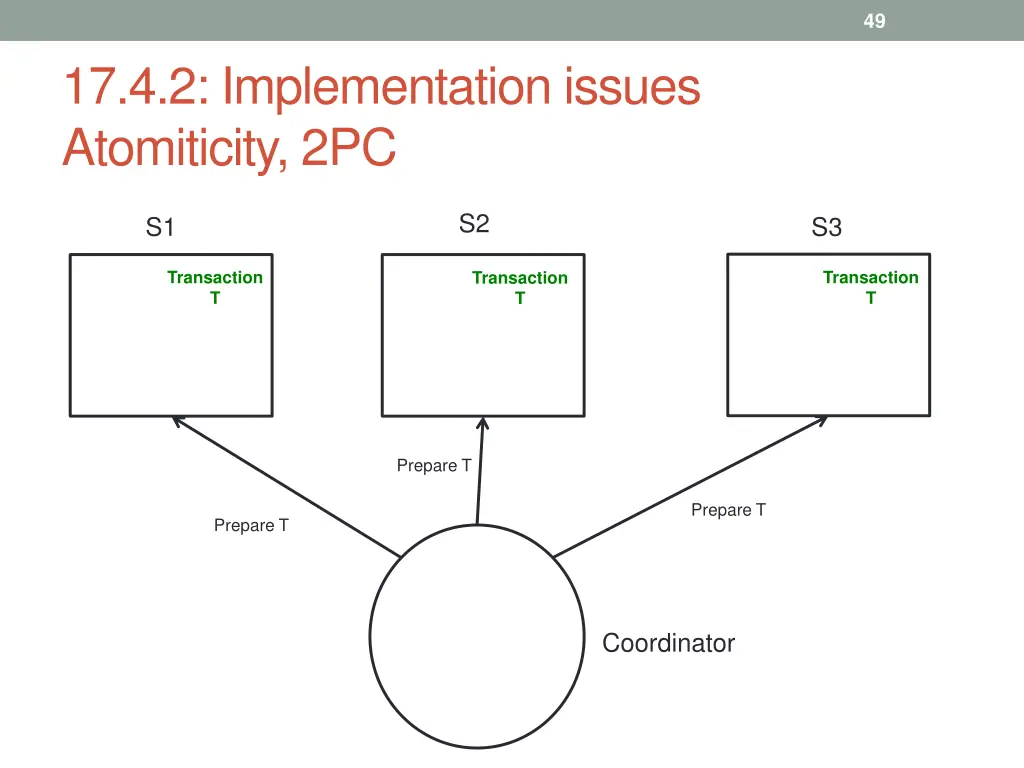 slide49