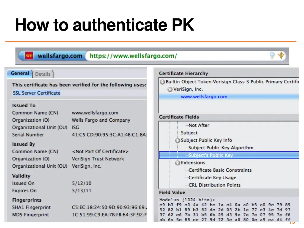 how to authenticate pk