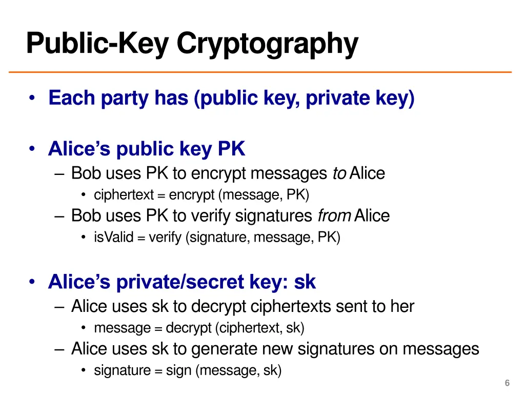 public key cryptography
