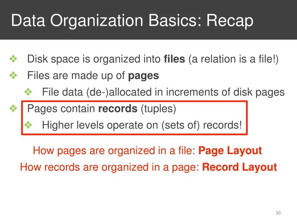 data organization basics recap 1