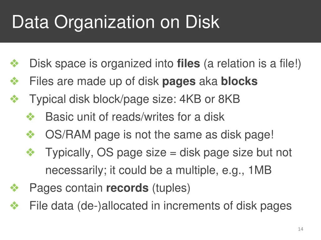 data organization on disk