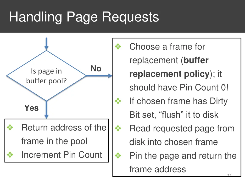 handling page requests