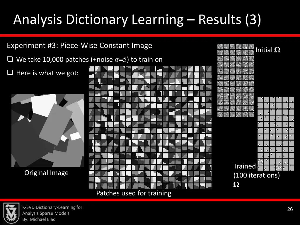 analysis dictionary learning results 3
