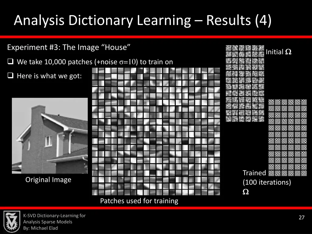 analysis dictionary learning results 4