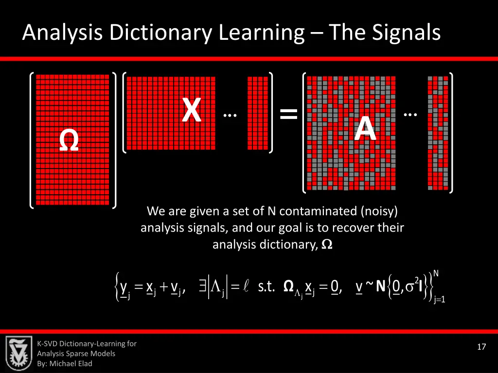 analysis dictionary learning the signals