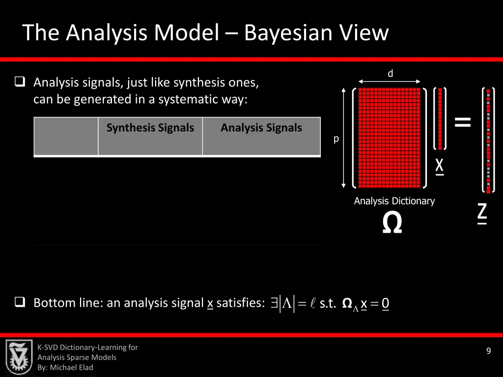 the analysis model bayesian view
