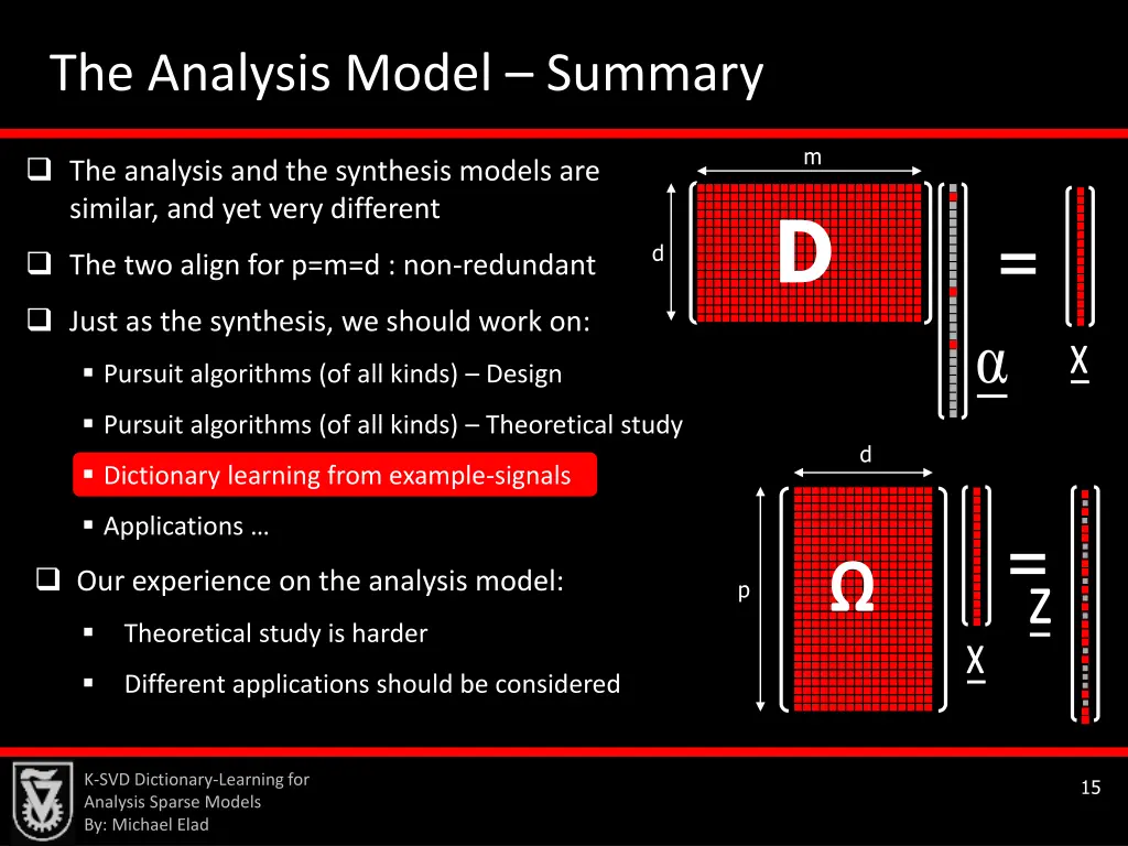 the analysis model summary