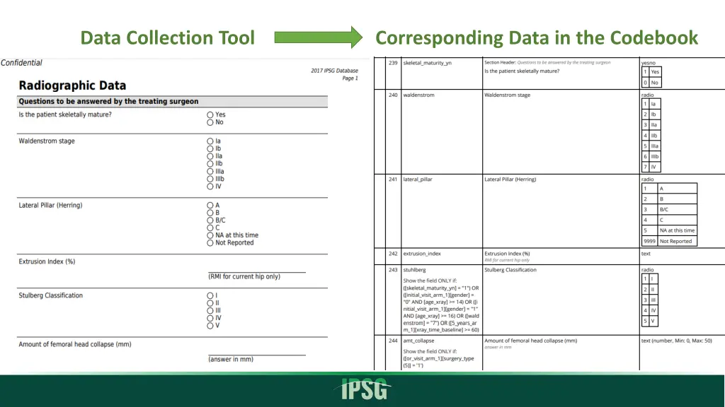 data collection tool