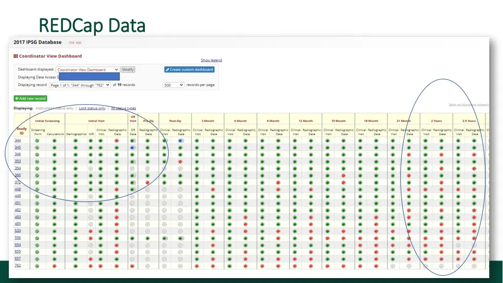 redcap data redcap data