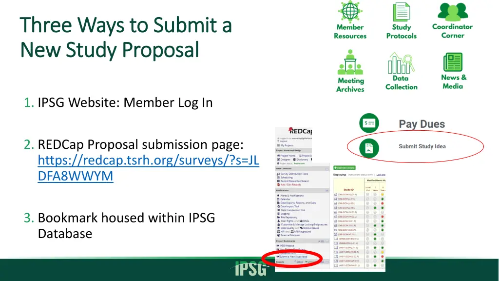 three ways to submit a three ways to submit