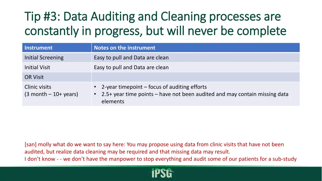 tip 3 data auditing and cleaning processes