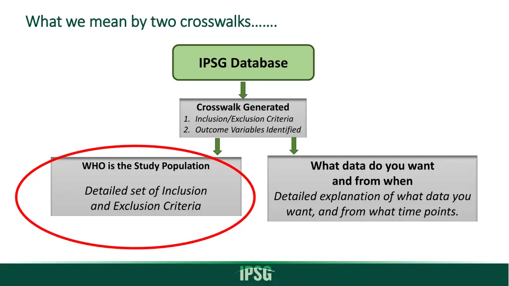 what we mean by two crosswalks what we mean