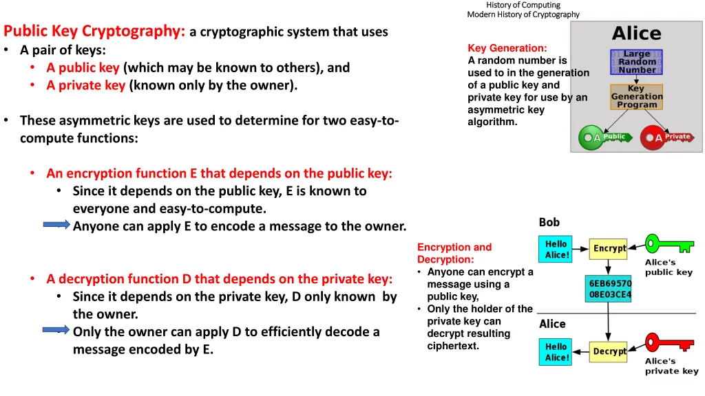 history of computing history of computing modern 2