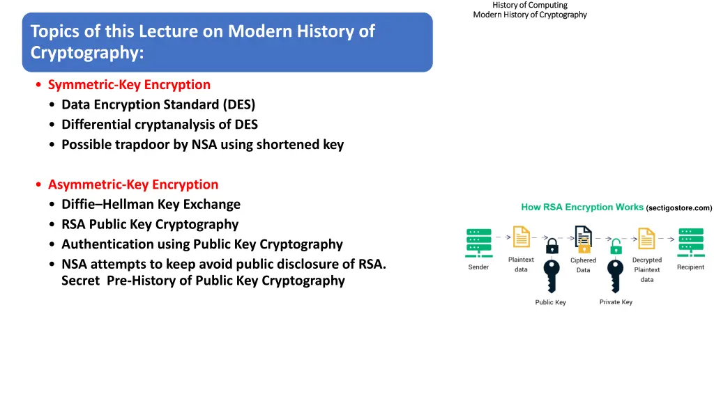 history of computing history of computing modern