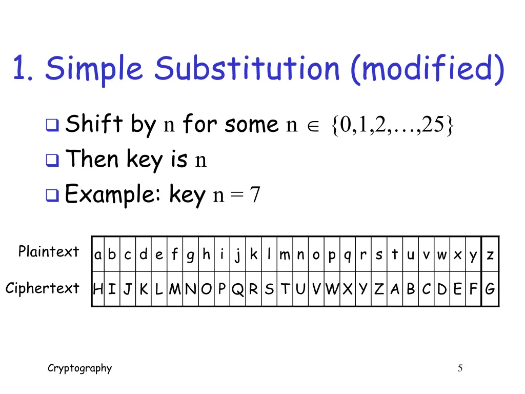 1 simple substitution modified