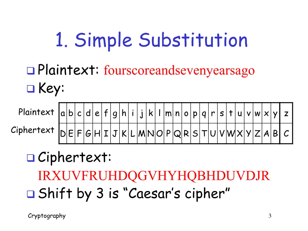 1 simple substitution