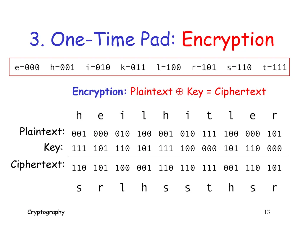 3 one time pad encryption